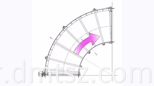 Turning Belt Conveyor